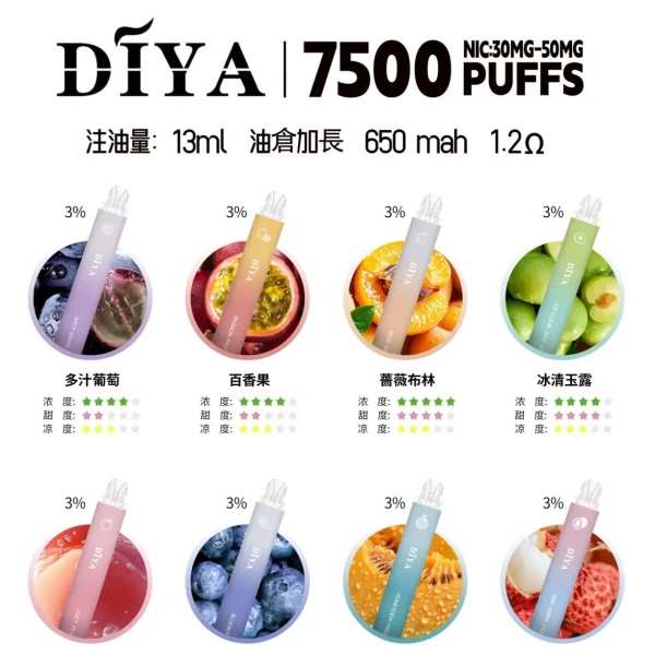 DIYA7500口 DIYA叮啞拋棄式電