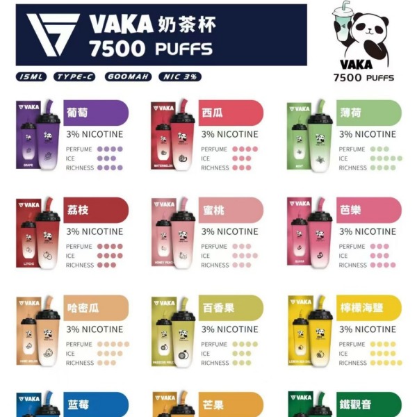 vaka7500口 奶茶杯電子煙 奶茶杯拋棄式7500口 電子菸線上購買 最新到