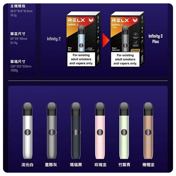 RELX主機 悅刻6代電子煙煙桿 適用RELX6代煙彈 電子菸線上購買 最新到貨